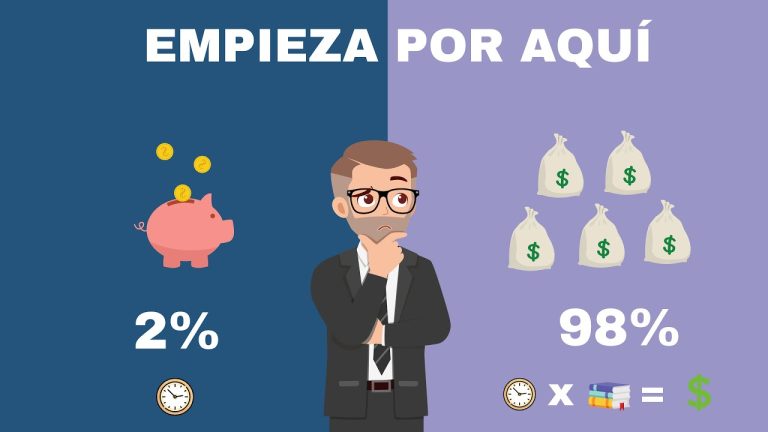 Conoce el sistema bancario: Consejos para gestionar tus finanzas en ...