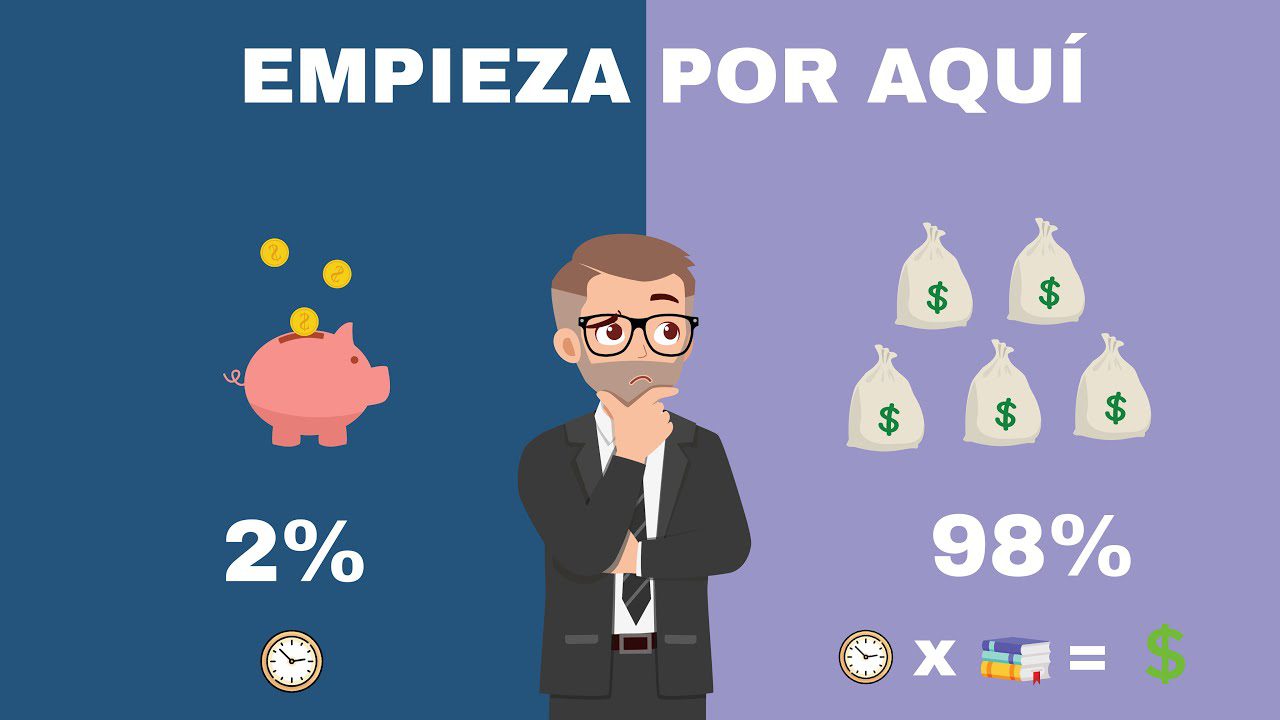 Gestion-financiera-para-PYMEs-Consejos-practicos | Negocios10.Com Gestión financiera para PYMEs: Consejos prácticos