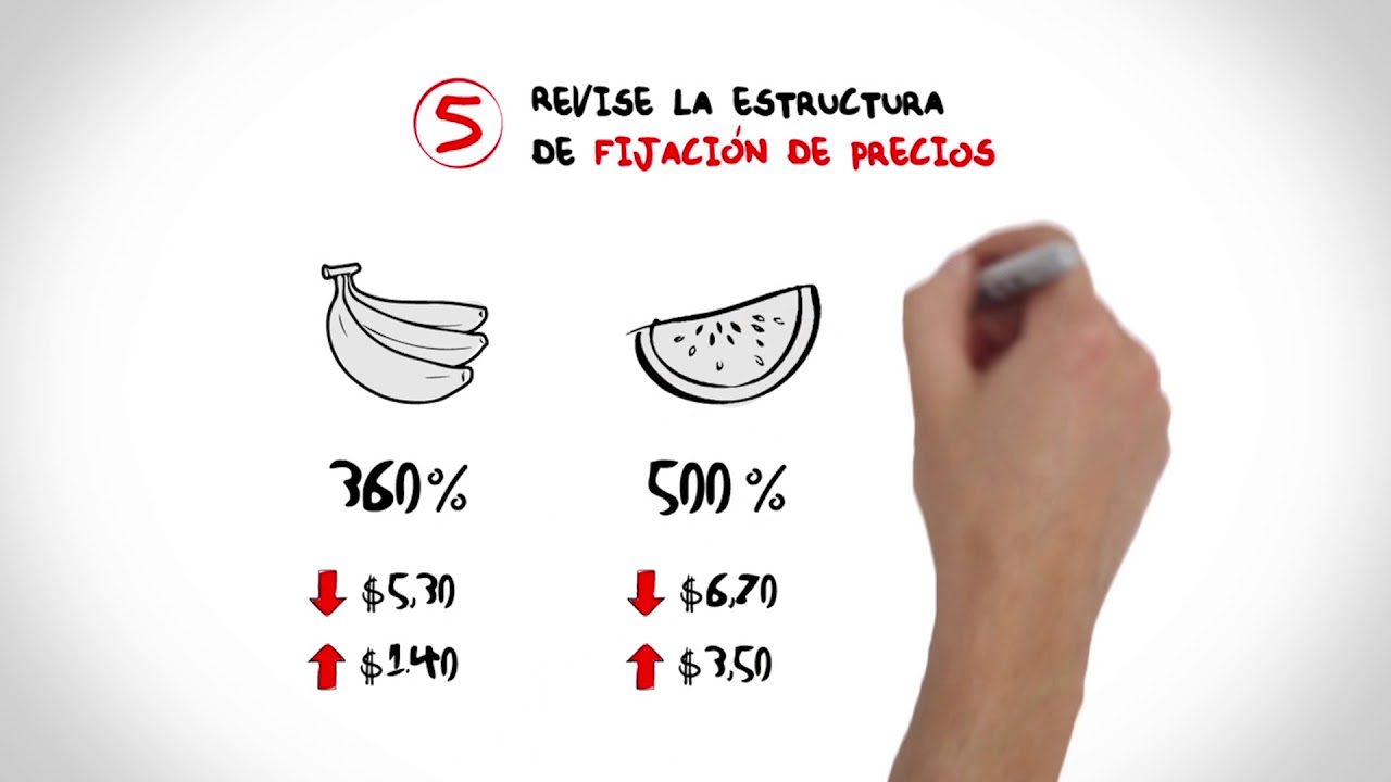 Cómo utilizar la financiación de factoring para mejorar el flujo de caja de tu empresa