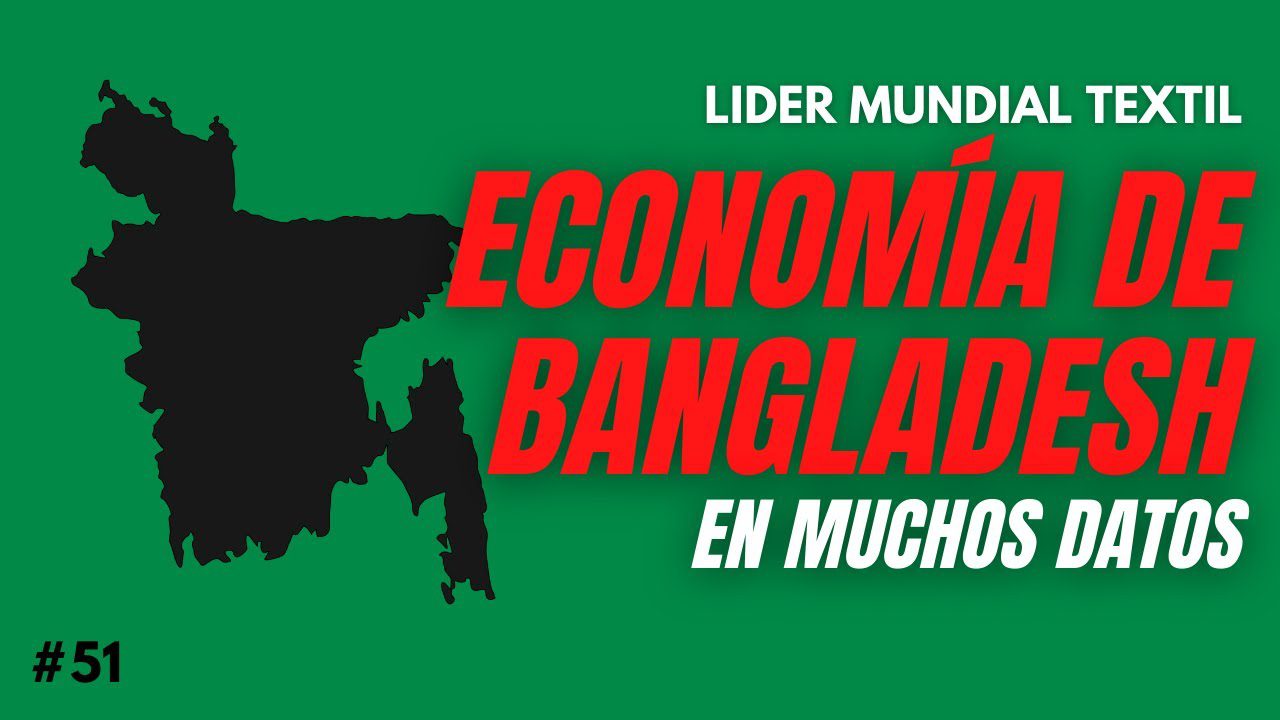 Economía de Bangladesh: Crecimiento y sostenibilidad