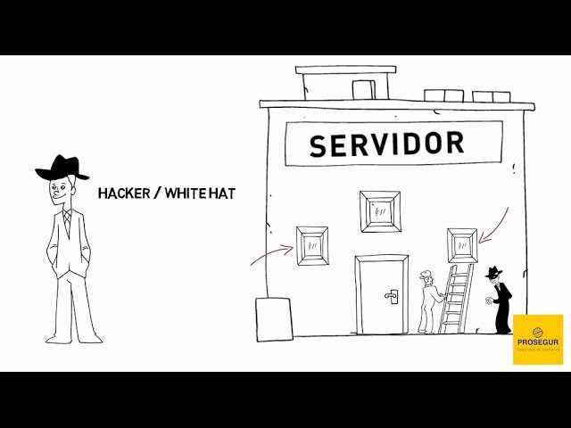 El Blog del Hacker Ético: Noticias y Estrategias de Ciberseguridad