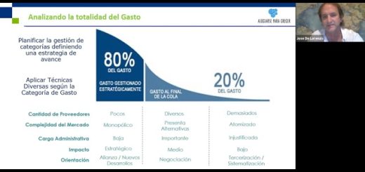 Estrategias para mejorar la gestión de proveedores