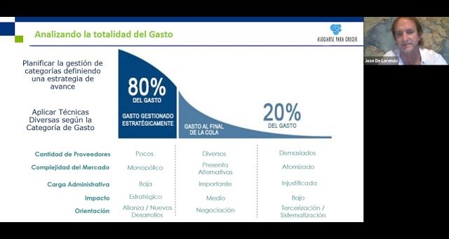 Estrategias para mejorar la gestión de proveedores