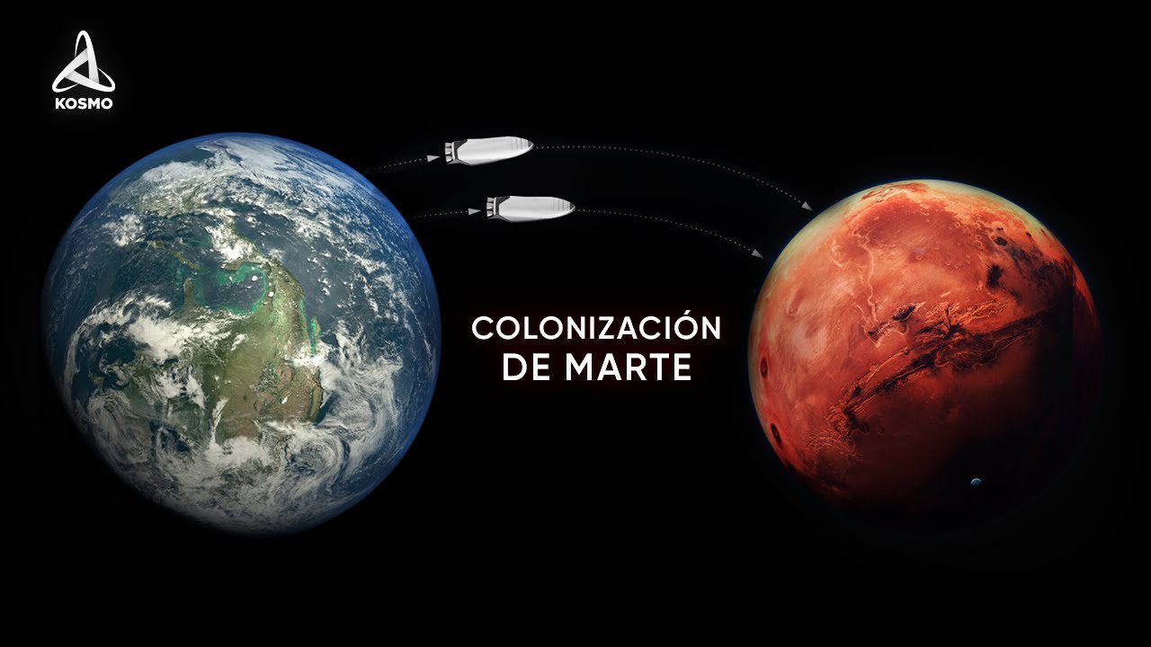 Hacia la Luna y Marte: Tecnología Espacial en la Exploración Cósmica