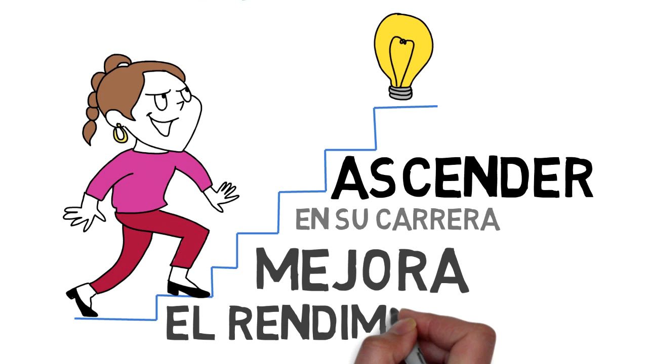 La importancia de la evaluación del desempeño