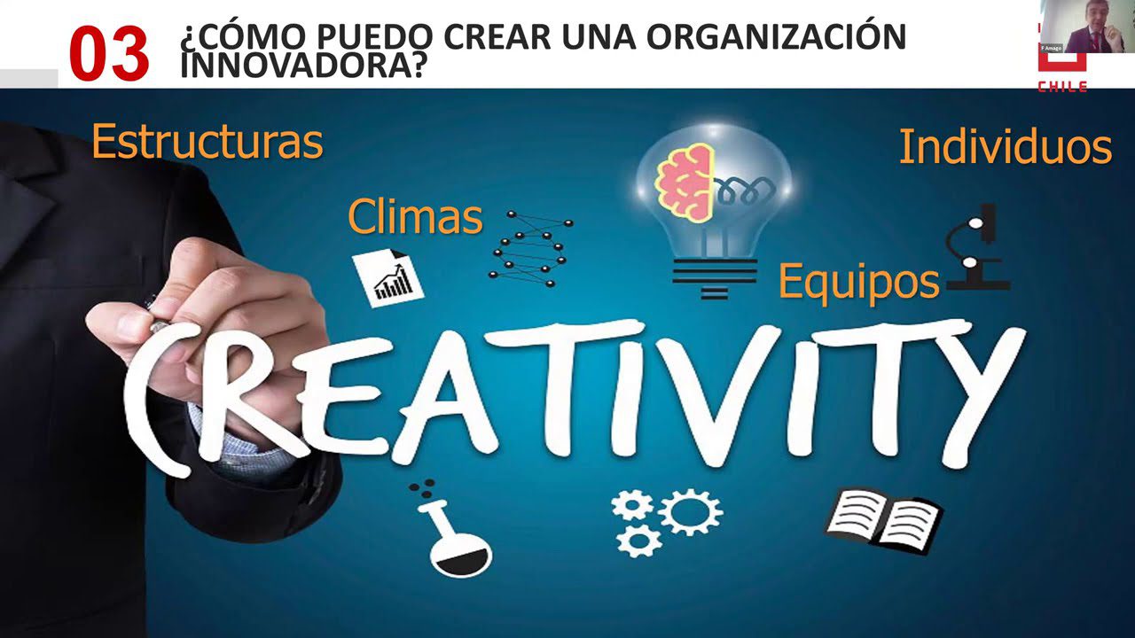 La importancia de la innovación disruptiva