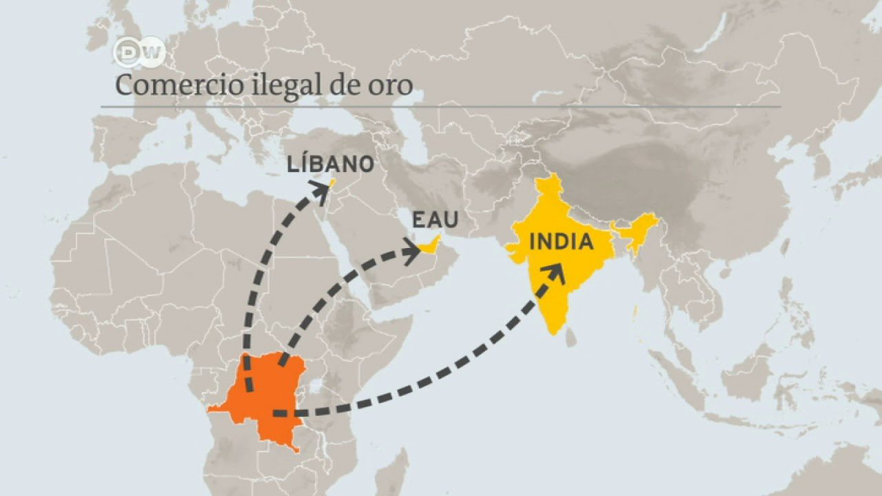 Análisis de la economía de República Democrática del Congo