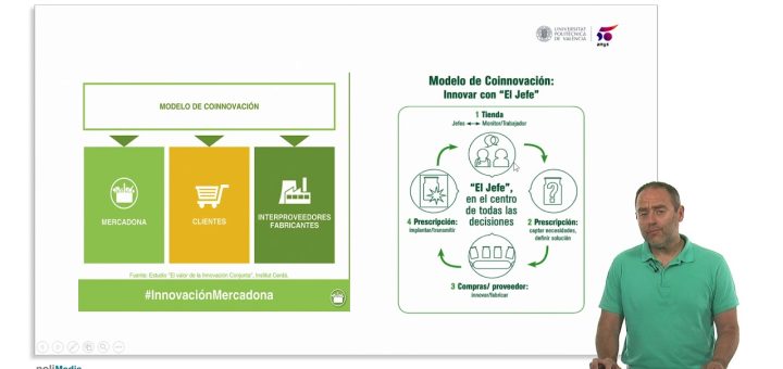 Cómo desarrollar una estrategia de innovación abierta para tu startup de ecommerce