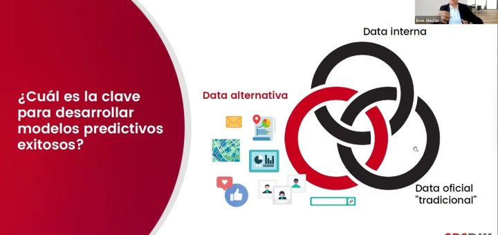 Cómo utilizar el análisis predictivo para mejorar tu modelo de negocio