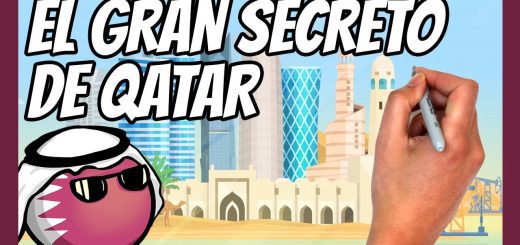 Economía de Qatar: Crecimiento y sostenibilidad