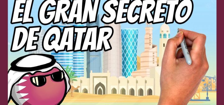 Economía de Qatar: Crecimiento y sostenibilidad