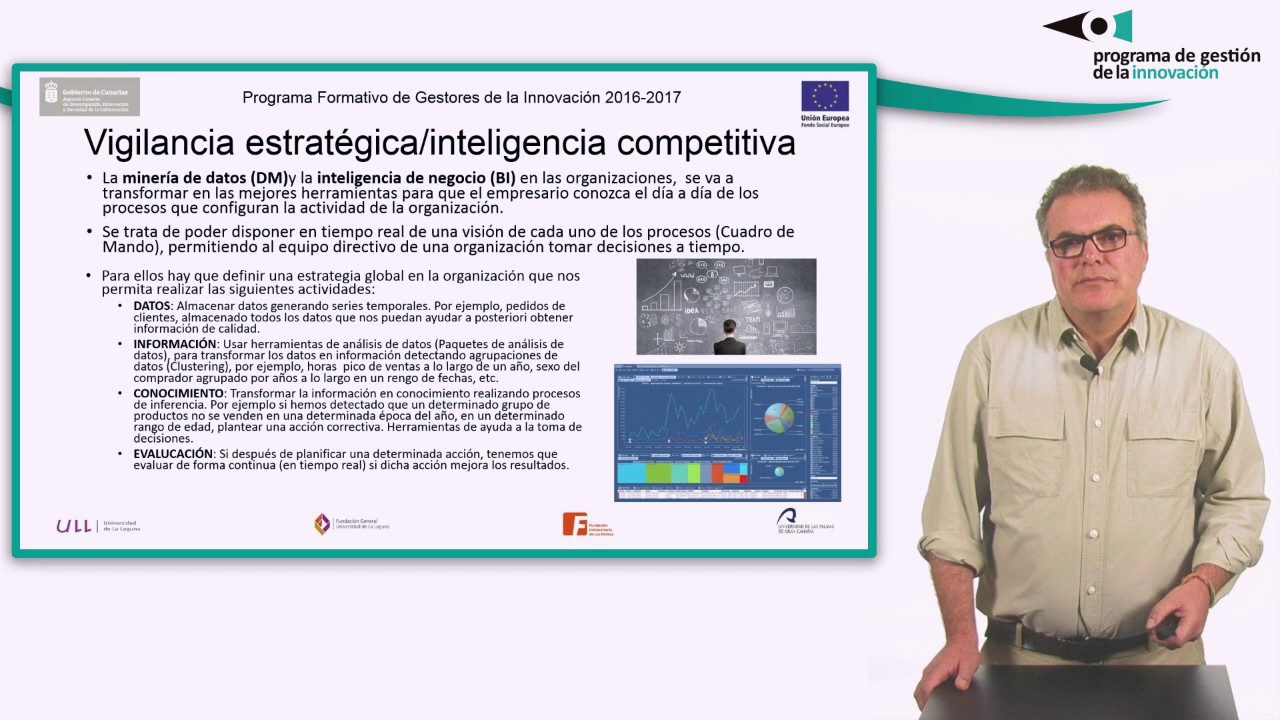 El impacto de la inteligencia competitiva en la planificación estratégica
