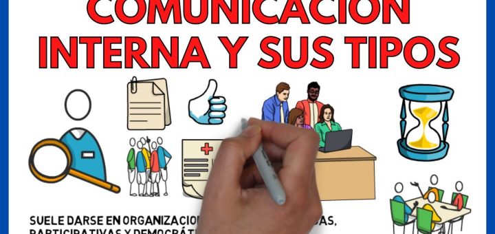 El papel de la comunicación interna en la cultura empresarial