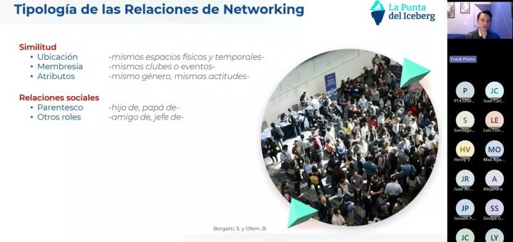 El papel de las alianzas estratégicas en el éxito de una startup de ecommerce