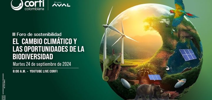 Estrategias para gestionar el impacto del cambio climático en los negocios