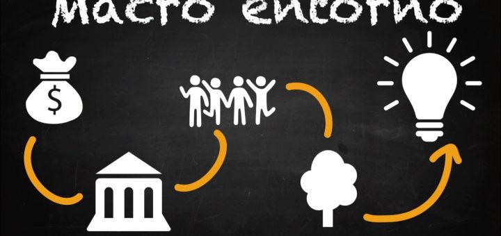 Estrategias para gestionar la innovación en la empresa