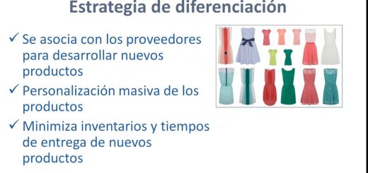 Estrategias para la gestión eficiente de la cadena de suministro