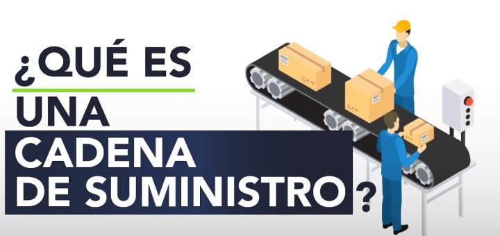 Innovación en la cadena de valor: optimizando procesos empresariales