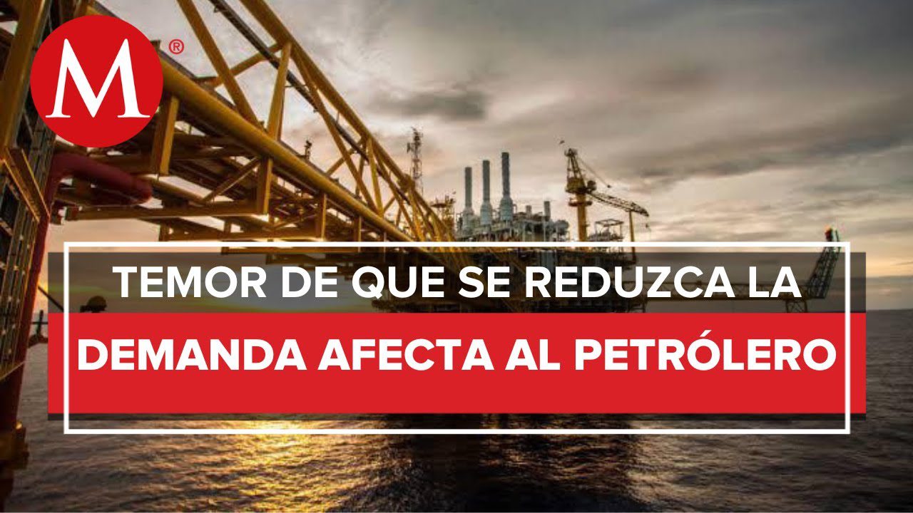 La economía de Irak: Petróleo y reconstrucción