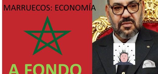 Situación económica en Marruecos