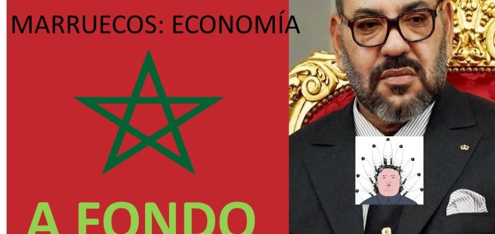 Situación económica en Marruecos