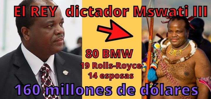 Análisis de la economía de Suazilandia