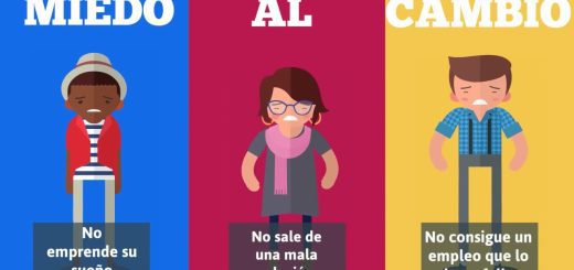 Como-adaptar-tu-modelo-de-negocio-a-las-nuevas-demandas-del-mercado-laboral | Negocios10.Com Cómo adaptar tu modelo de negocio a las nuevas demandas del mercado laboral