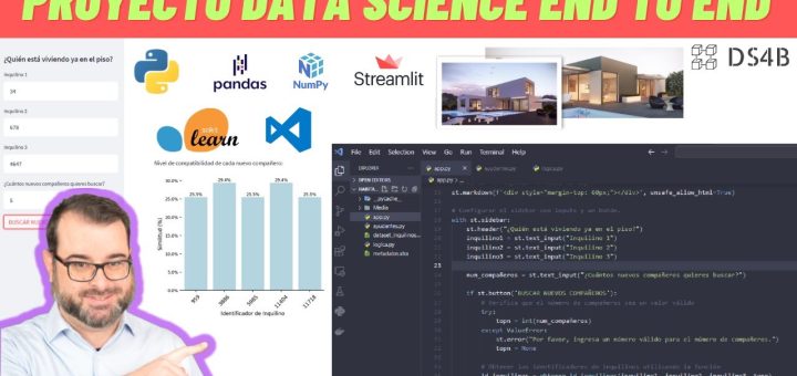 Cómo utilizar el análisis de datos para mejorar tus proyectos freelance