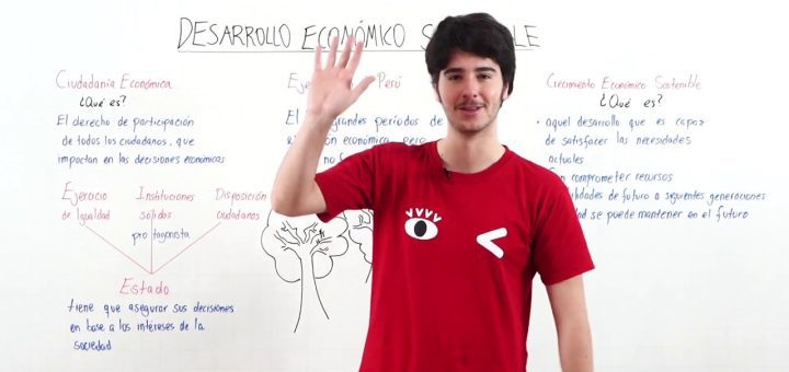 Economía de Djibouti: Crecimiento y sostenibilidad