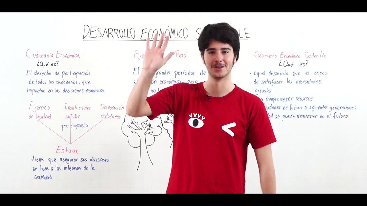 Economía de Djibouti: Crecimiento y sostenibilidad