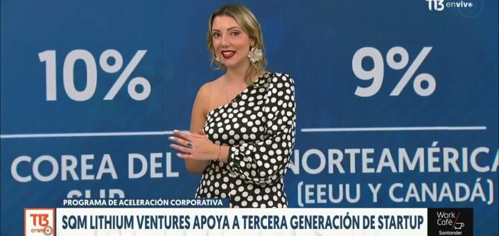 El impacto de la sostenibilidad en las startups tecnológicas