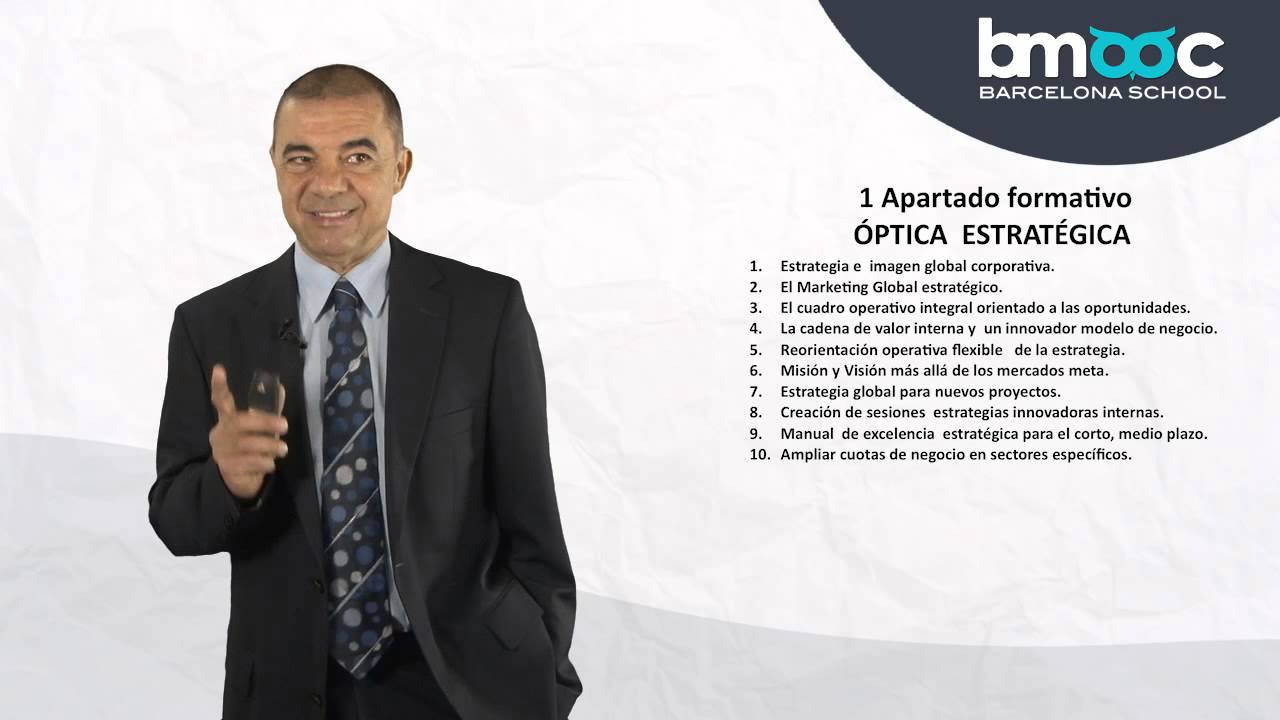 Estrategias para gestionar la identidad corporativa