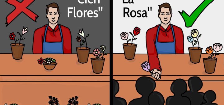 Estrategias para mejorar la calidad de tus productos o servicios