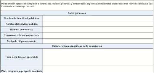 Innovación en la gestión de la cadena de valor: lecciones aprendidas