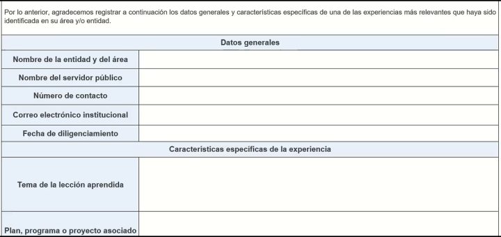Innovación en la gestión de la cadena de valor: lecciones aprendidas