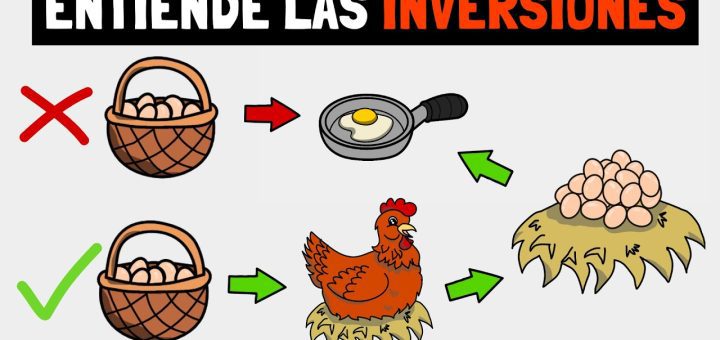 Inversiones en sectores de rápido crecimiento: una guía para pequeños empresarios