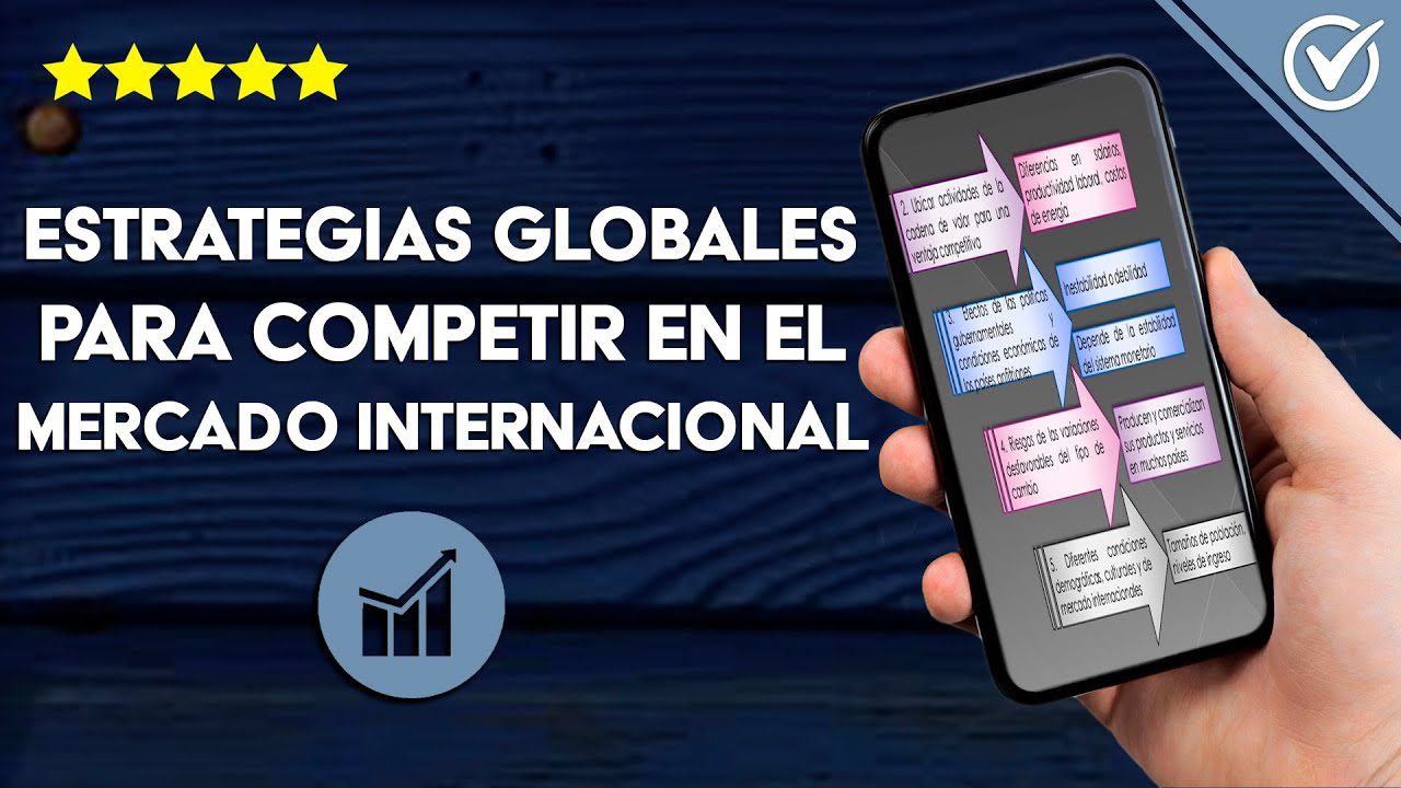 Cómo crear una estrategia de marketing para mercados globales