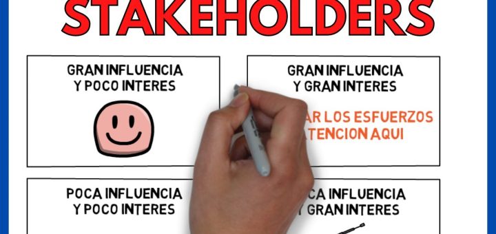 Cómo gestionar la relación con los stakeholders en una startup tech