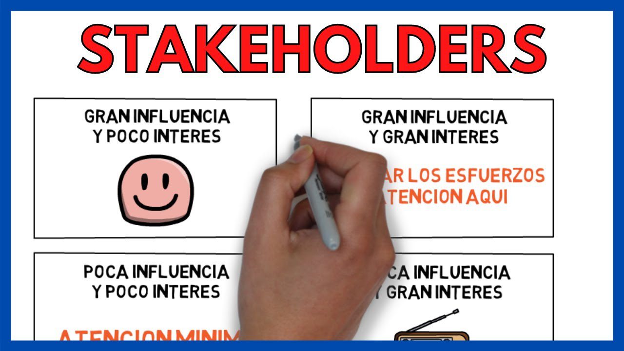 Cómo gestionar la relación con los stakeholders en una startup tech