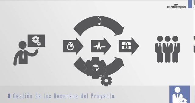 Cómo gestionar los recursos y materiales necesarios para tus proyectos
