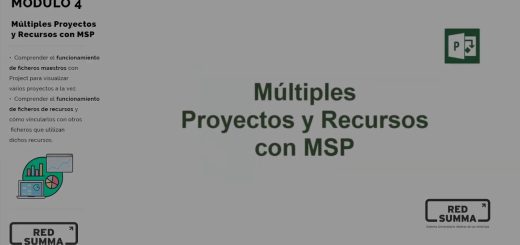 Cómo gestionar múltiples proyectos a la vez