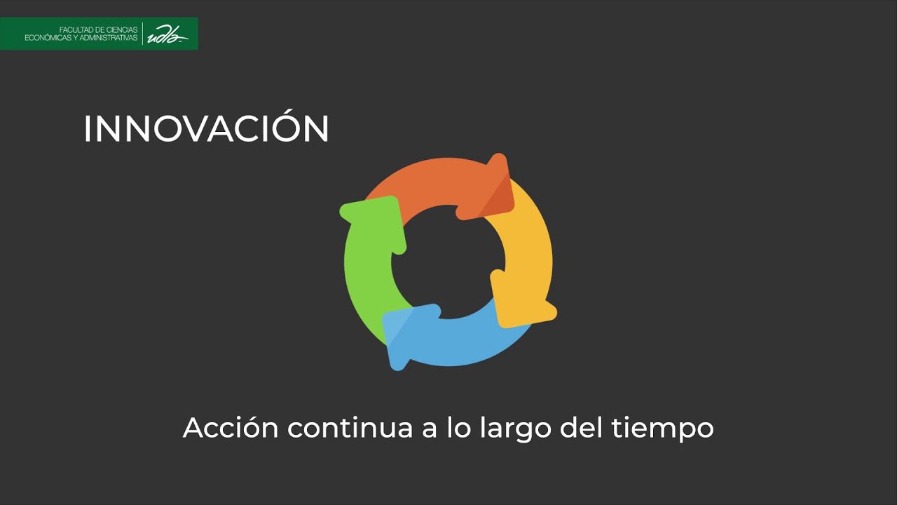 Consejos para la gestión de la innovación en las etapas iniciales del emprendimiento