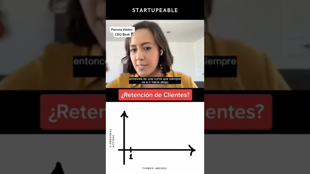 La elección de estrategias de retención de clientes en startups en fase seed