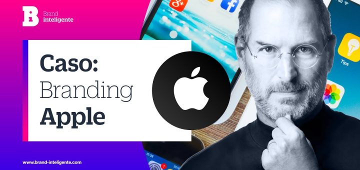 La importancia de la gestión de la identidad de marca