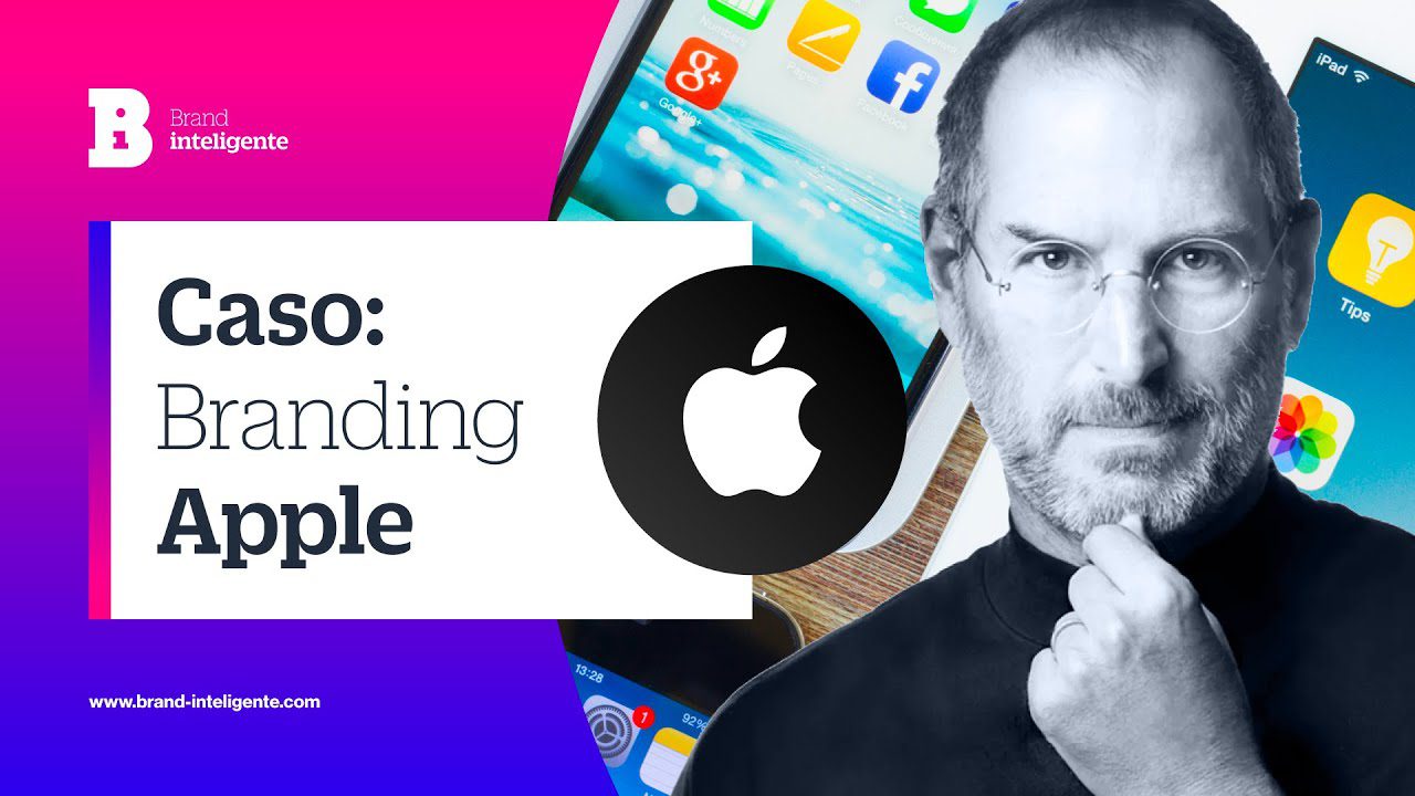 La importancia de la gestión de la identidad de marca