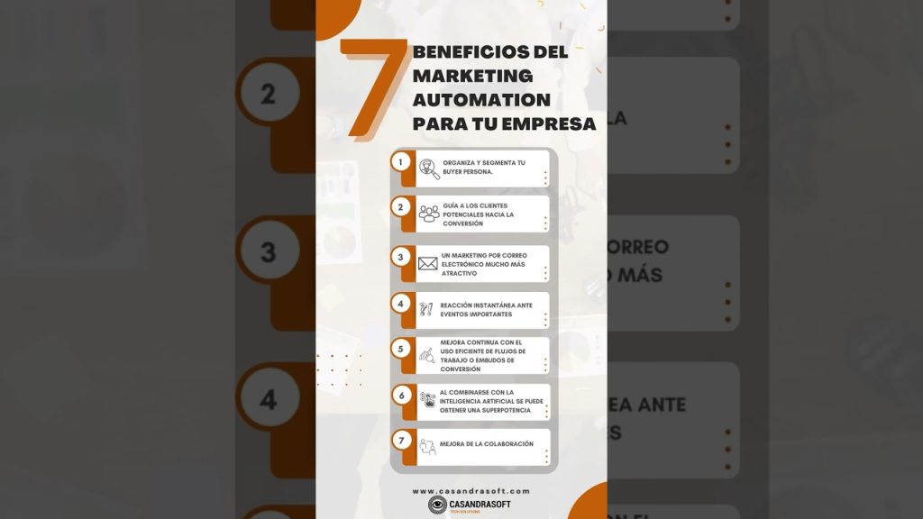 La importancia del marketing automation en tu empresa | Negocios10.Com