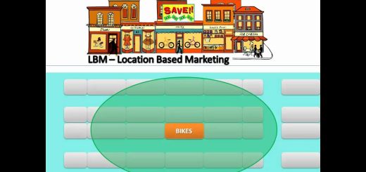 La importancia del marketing basado en la ubicación