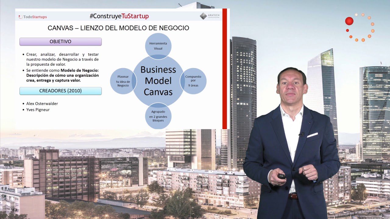 Cómo elegir el modelo de negocio adecuado para tu startup de IA