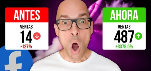 Estrategias para gestionar la publicidad en Facebook