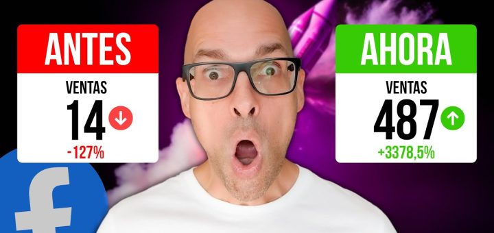 Estrategias para gestionar la publicidad en Facebook